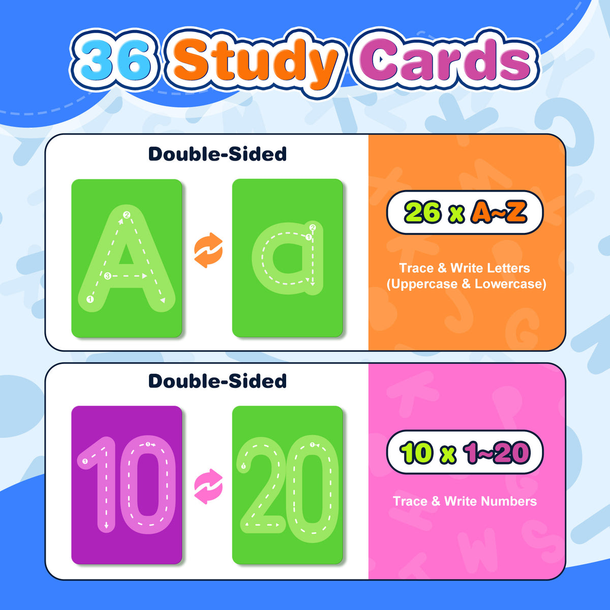 Alphabet Toys for Toddlers, Alphabet & Number Learning Board for Toddlers, Early Learning Toys