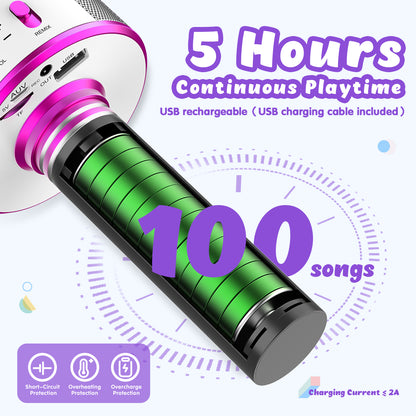 Karaoke Microphone for Kids, Toys for 3-12 Year Old Girls, Kids Microphone Girls Toys